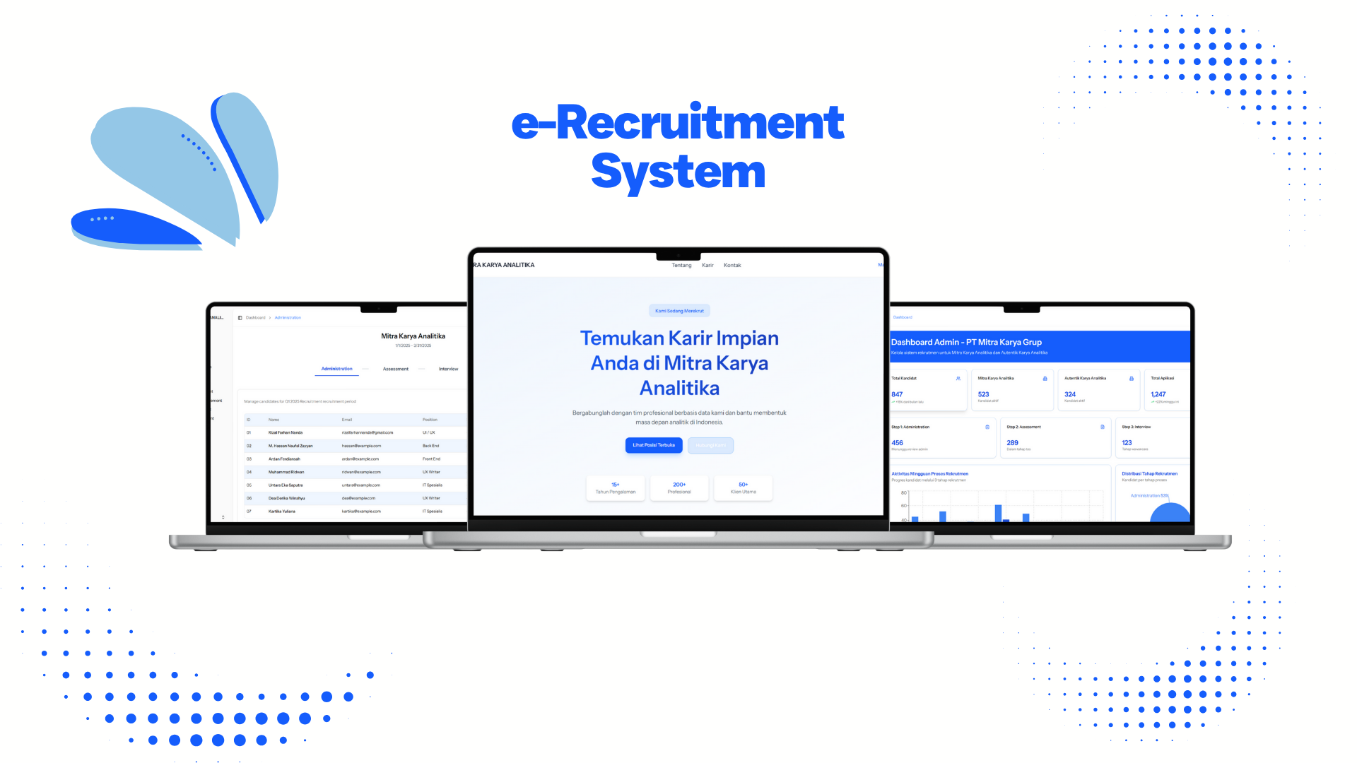 e-Recruitment System